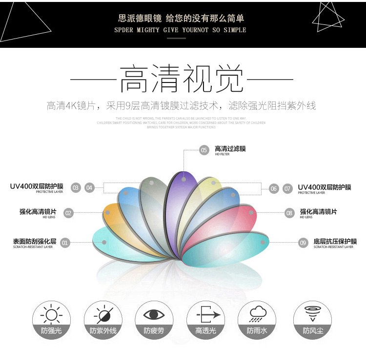 智能眼鏡詳情頁(yè)1_03.jpg